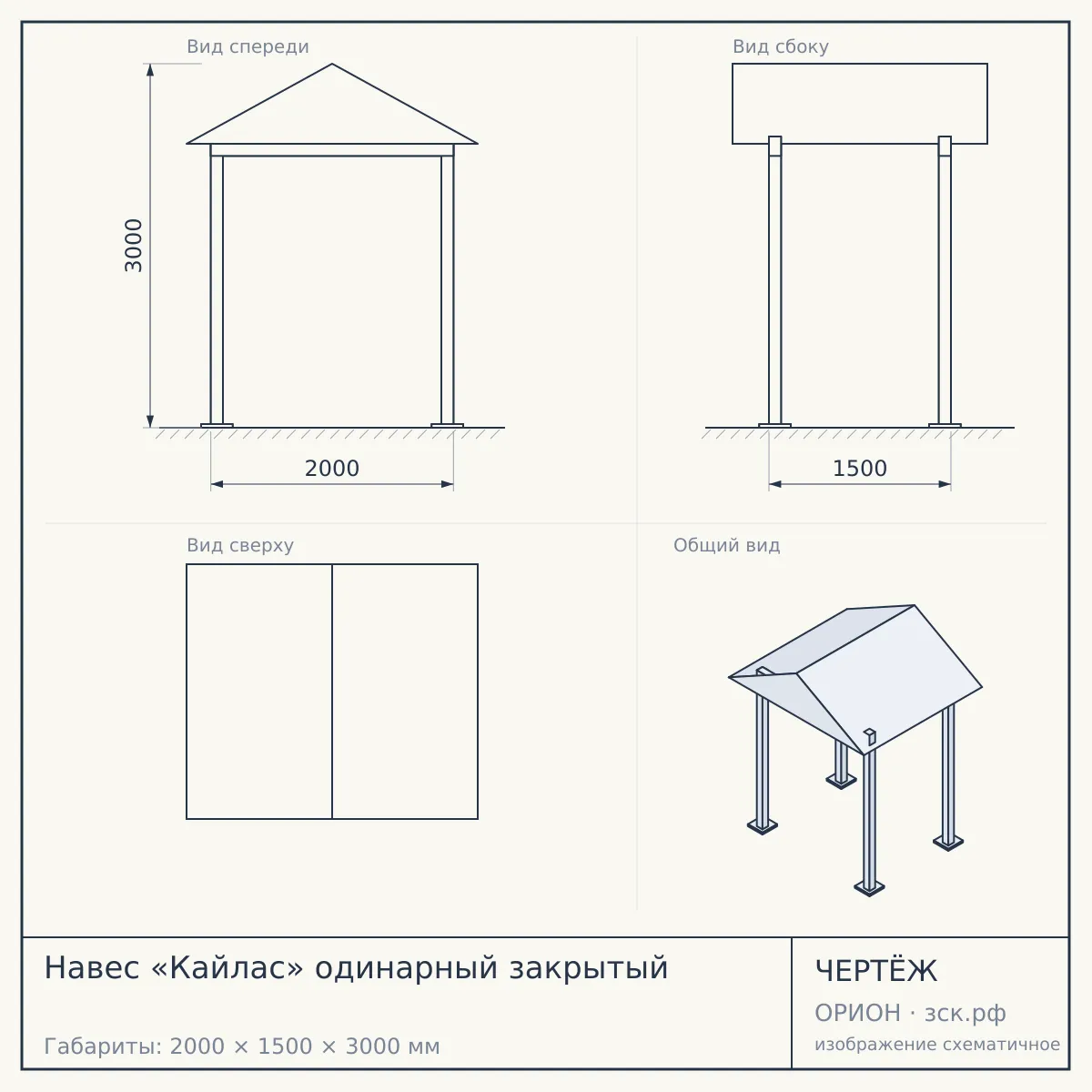 Навес «Кайлас» одинарный закрытый — чертёж